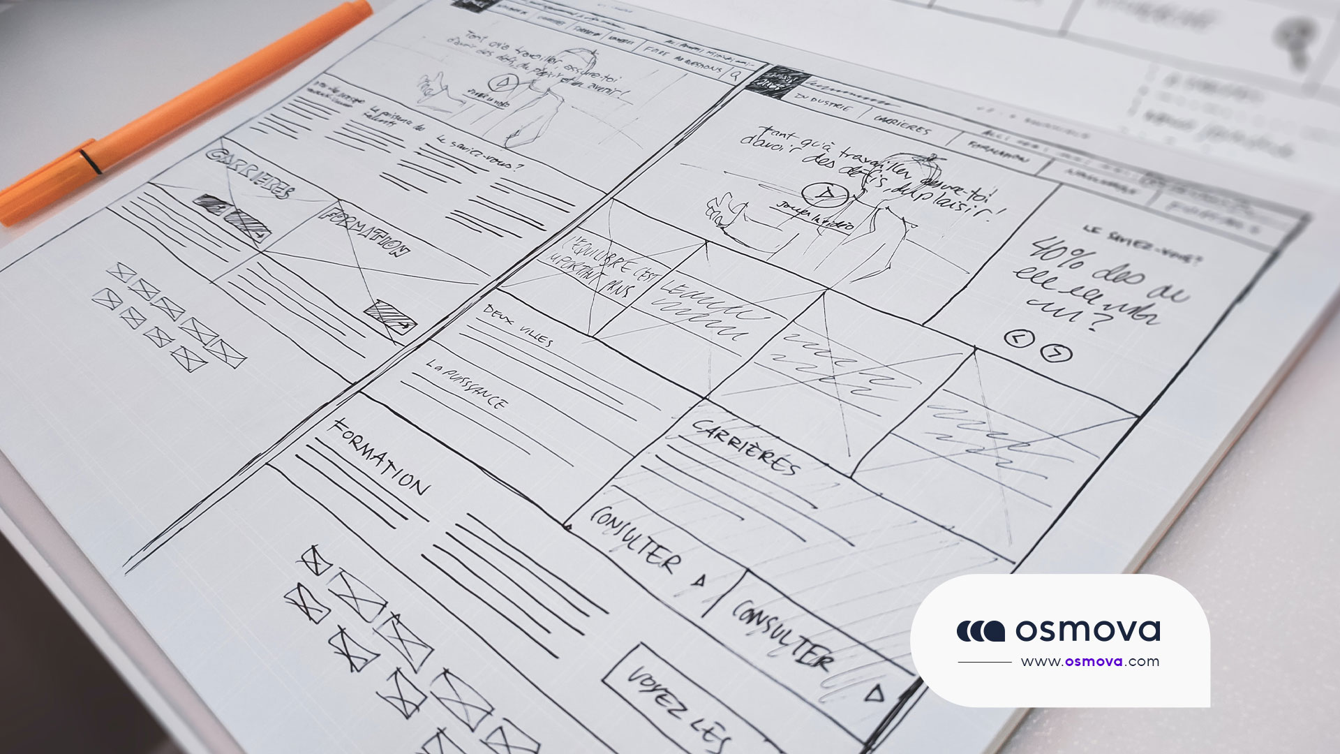 COMMENT CRÉER UNE PREUVE DE CONCEPT ?