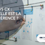 UX vs CX : quelle est la différence ?