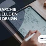 Hiérarchie visuelle en web design