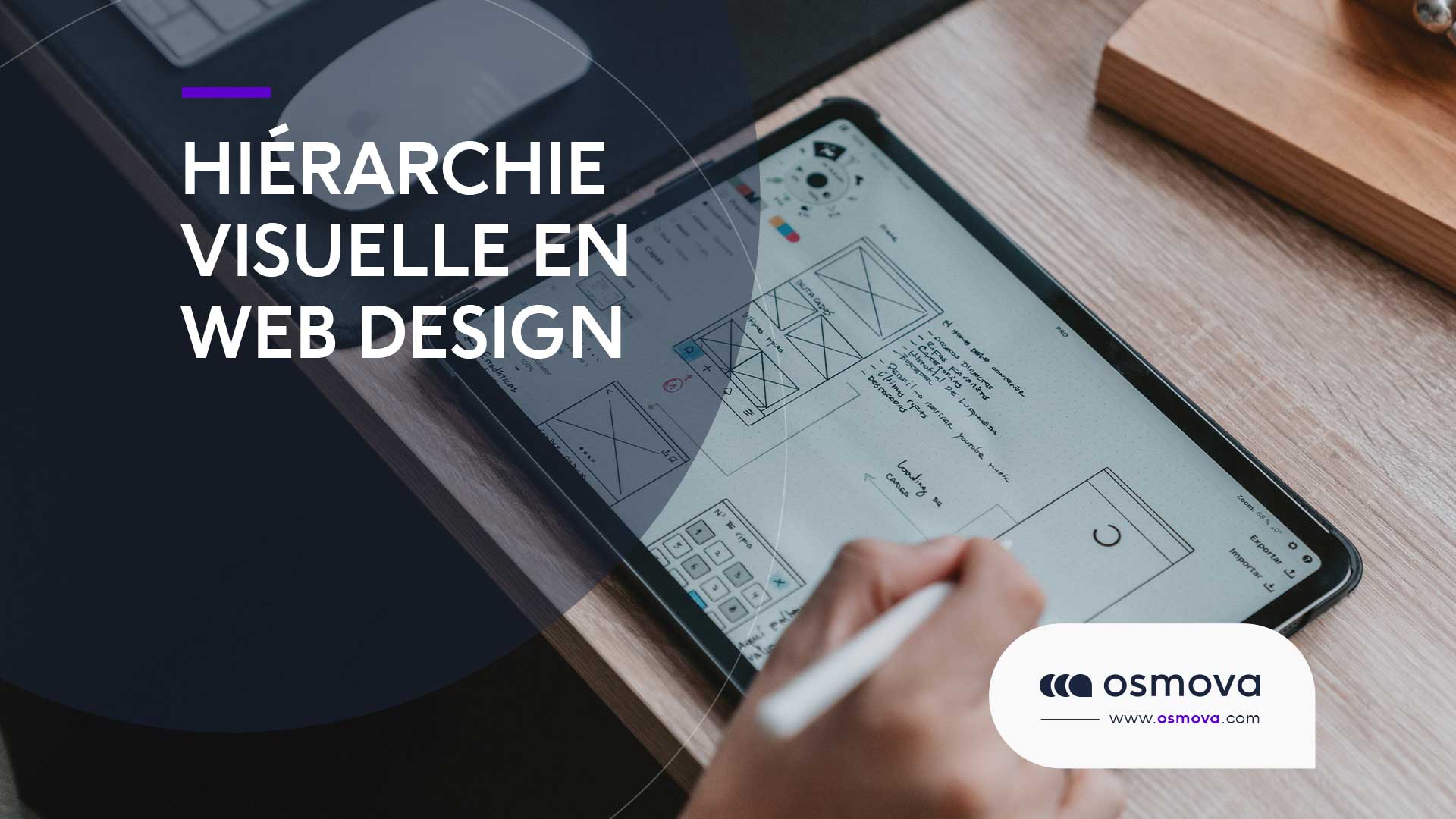 Hiérarchie visuelle en web design