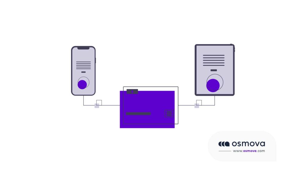 Transformation numérique des entreprises