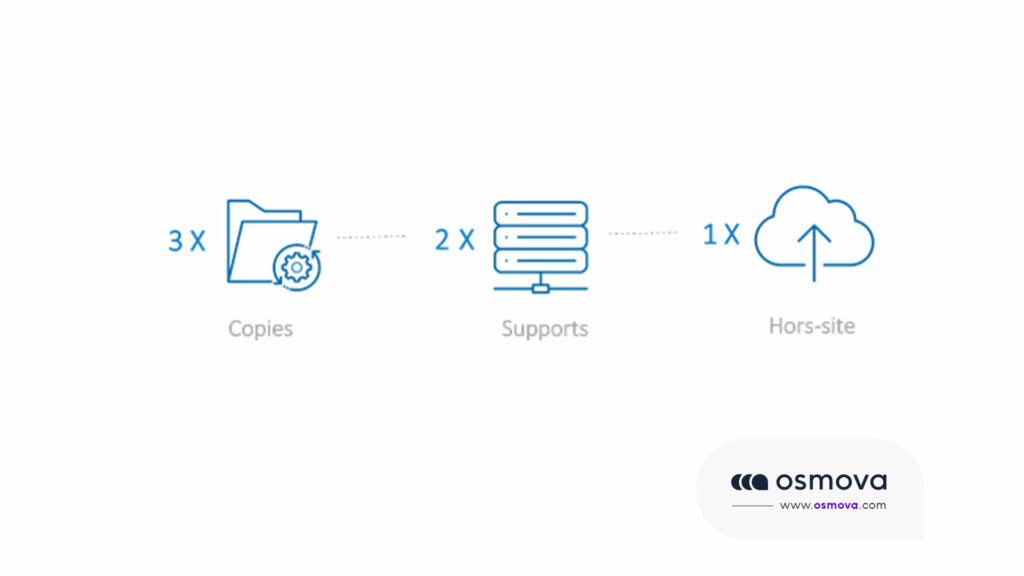 référencement naturel