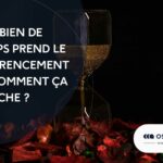 Combien de temps prend le référencement et comment ça marche ?