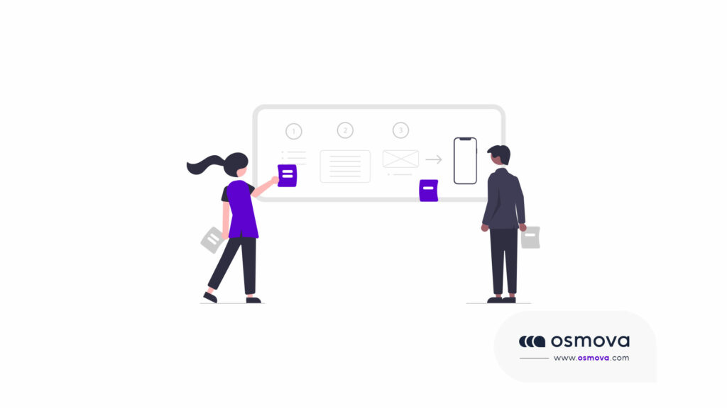 Le développement mobile sur mesure