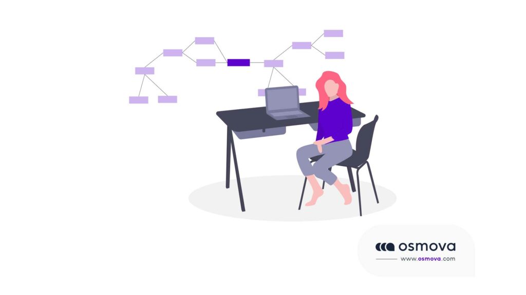 devis gratuit agence web