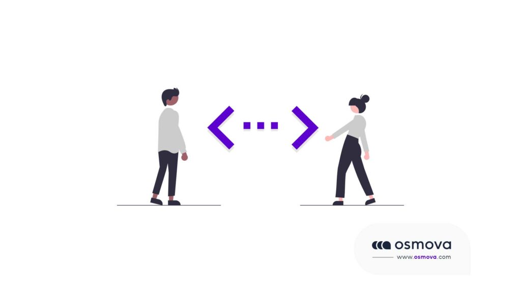 Full-stack vs Mean Stack 