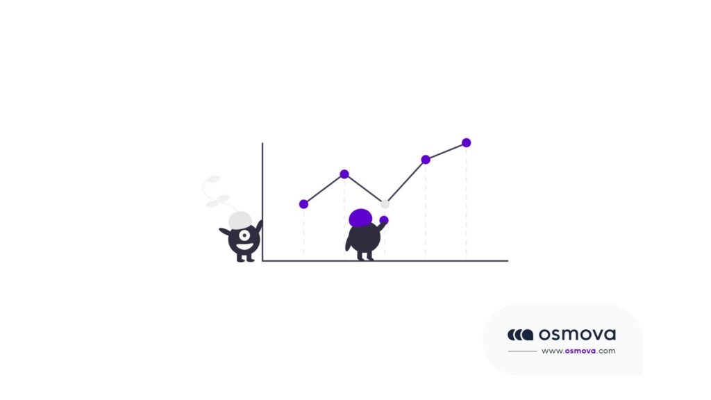 optimisation du taux de conversion site web