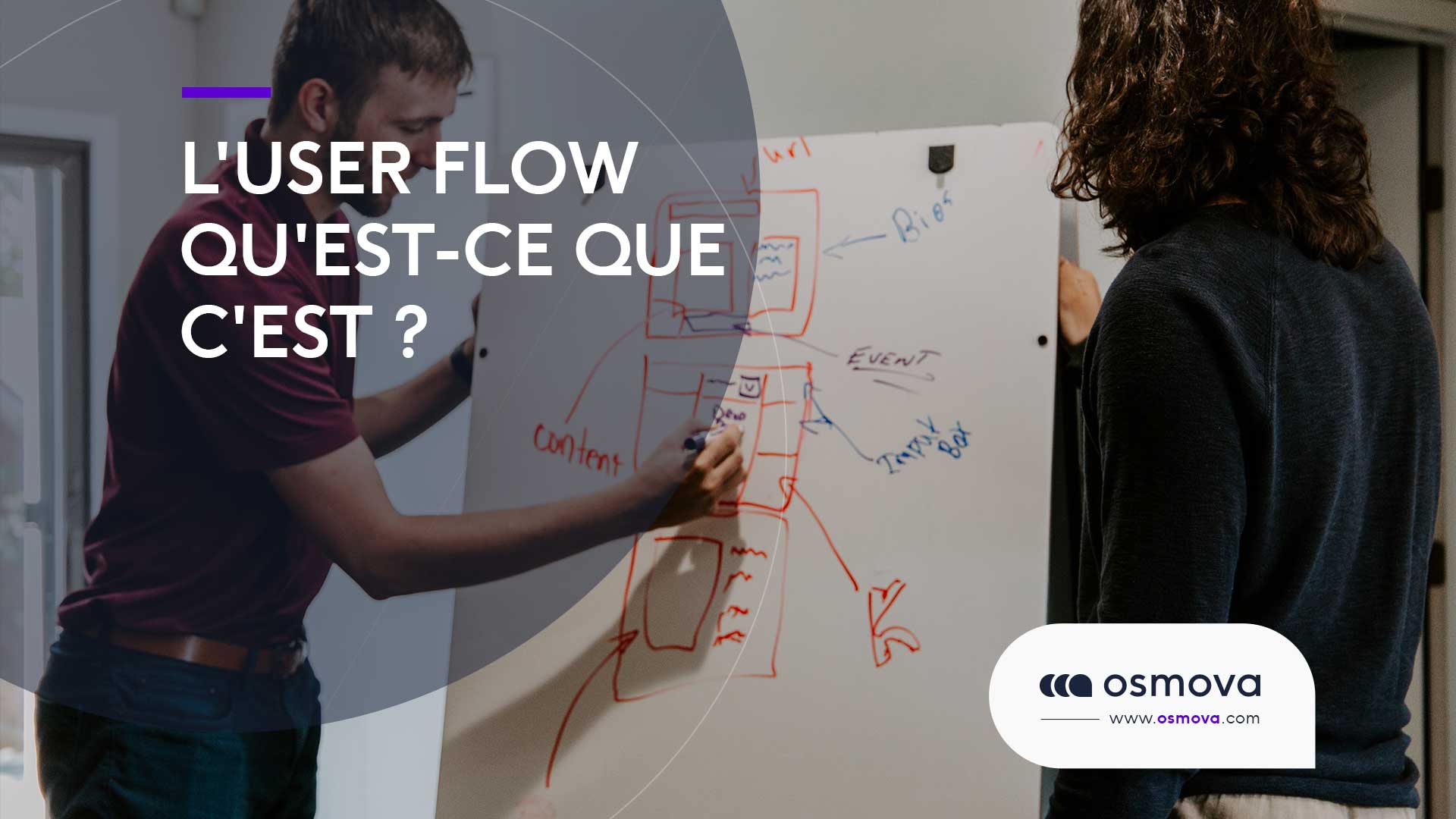 L&rsquo;user flow qu&rsquo;est-ce que c&rsquo;est ?