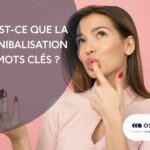 Qu&rsquo;est-ce que la cannibalisation des mots clés ?