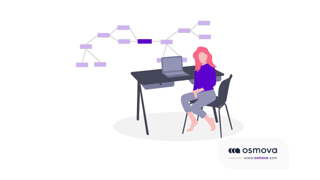 mise à jour Google en mai 2021