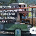 Référencement local : Comment se classer pour les recherches « à proximité » ?