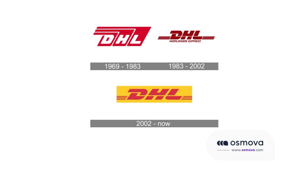  Logo entreprise de livraison 