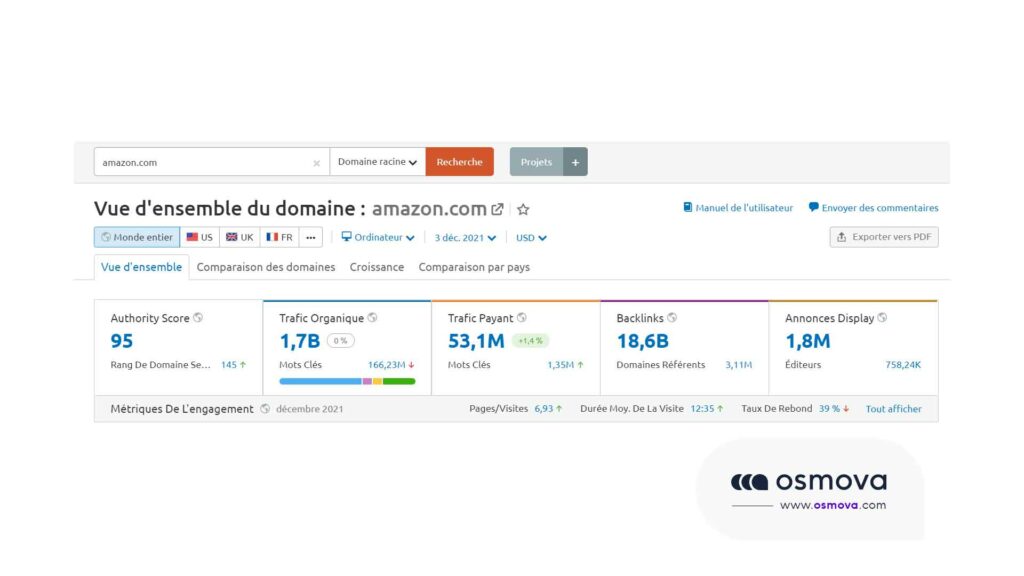 techniques de création de liens