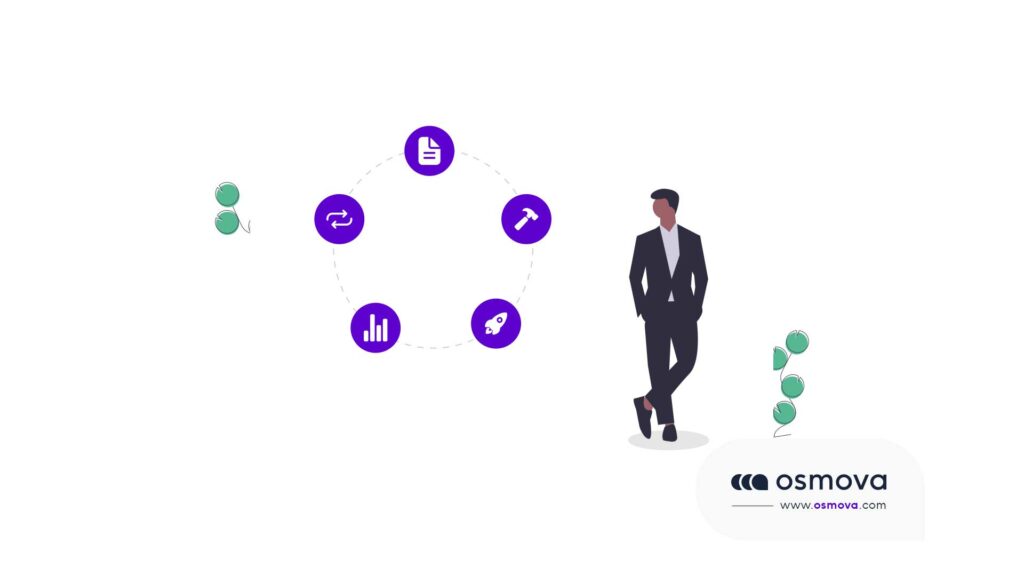 Les avantages du CMS WordPress