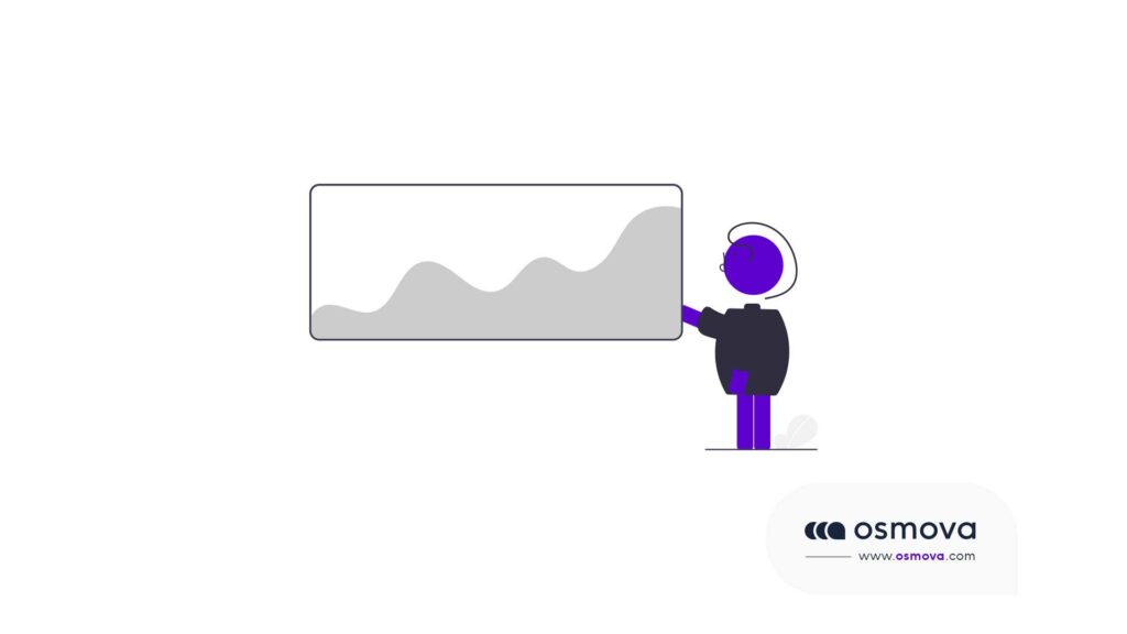 Total Addressable Market