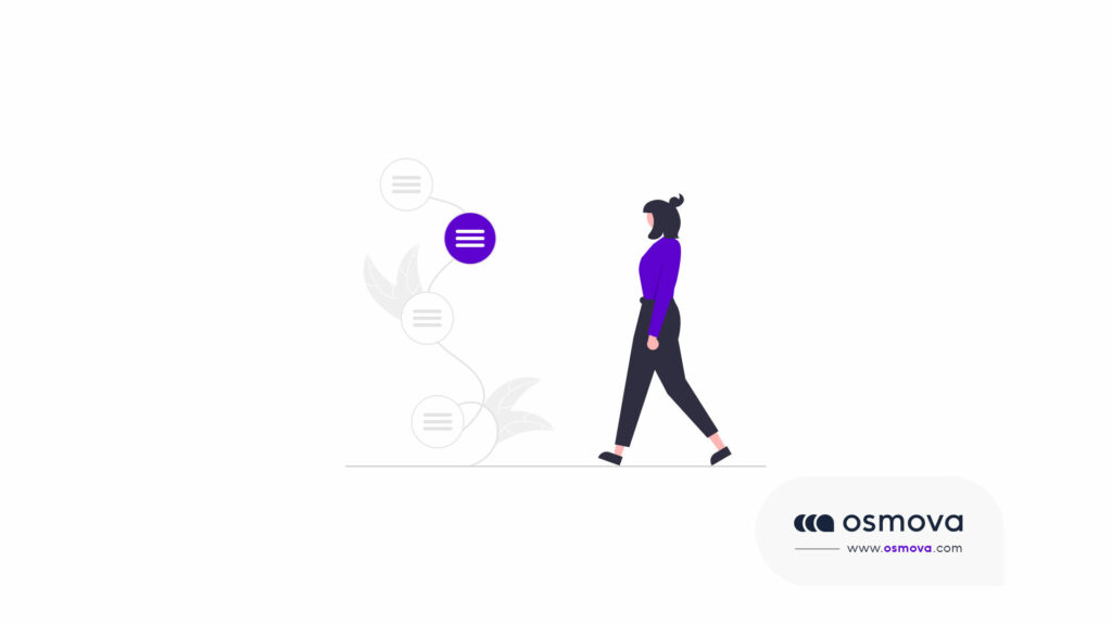 La recette d'une bonne identité de marque