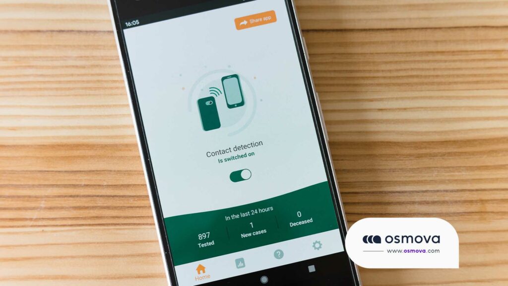 application Web réussie