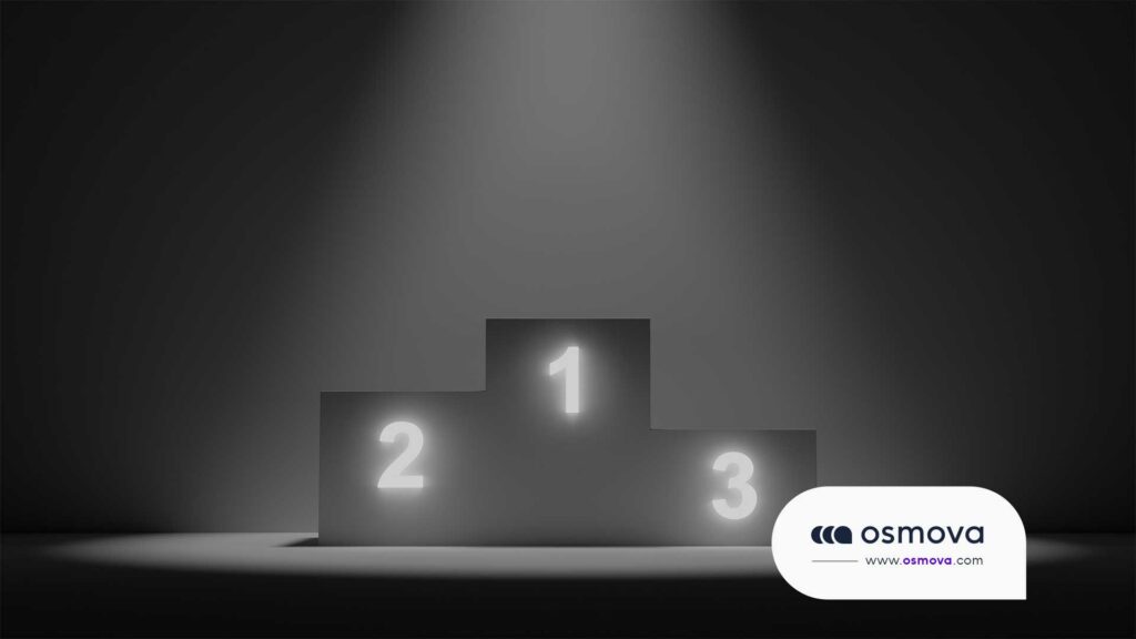 volatilité des SERP