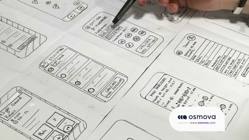 Audit de conception UX 