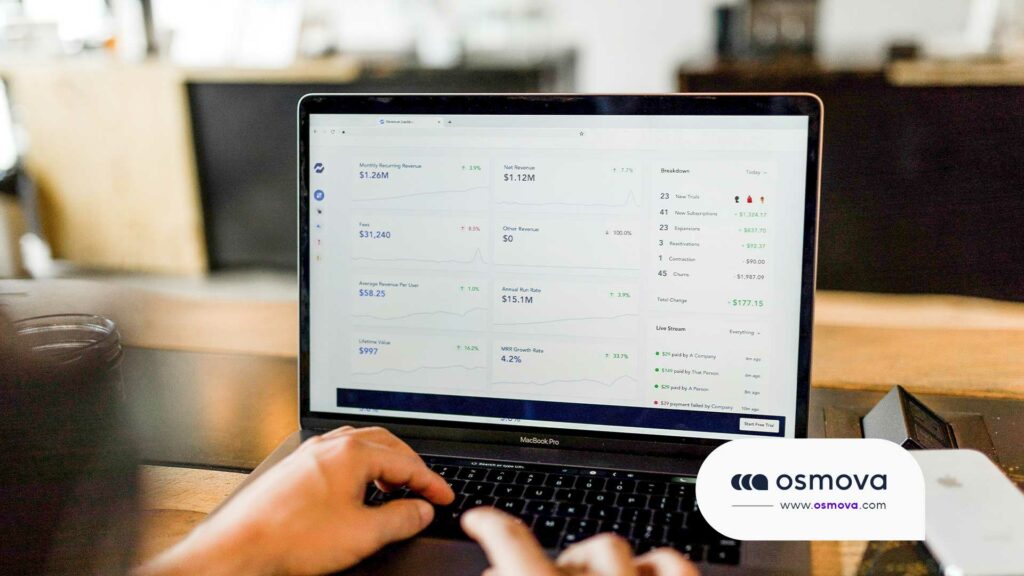 réduire vos coûts AdWords