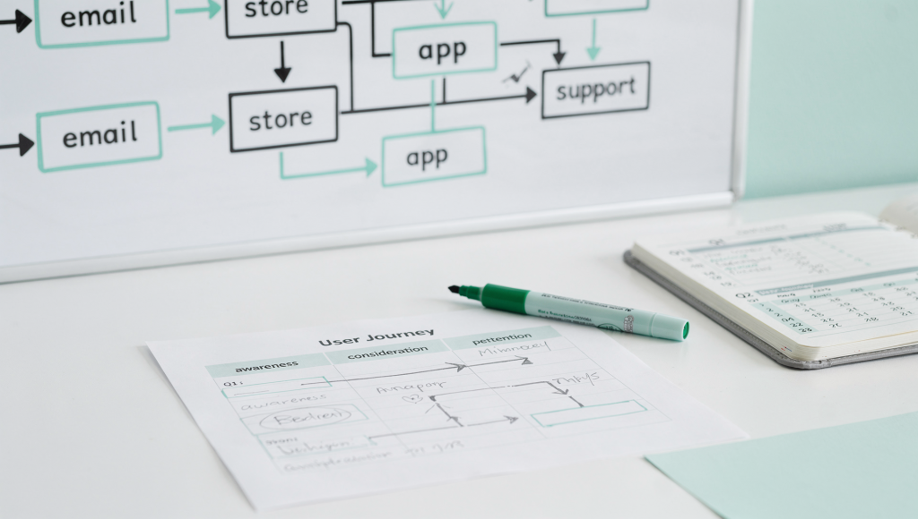 marketing omnicanal,stratégie omnicanale,expérience omnicanal,parcours client omnicanal,intégration canaux marketing,données client unifiées - illustration 2