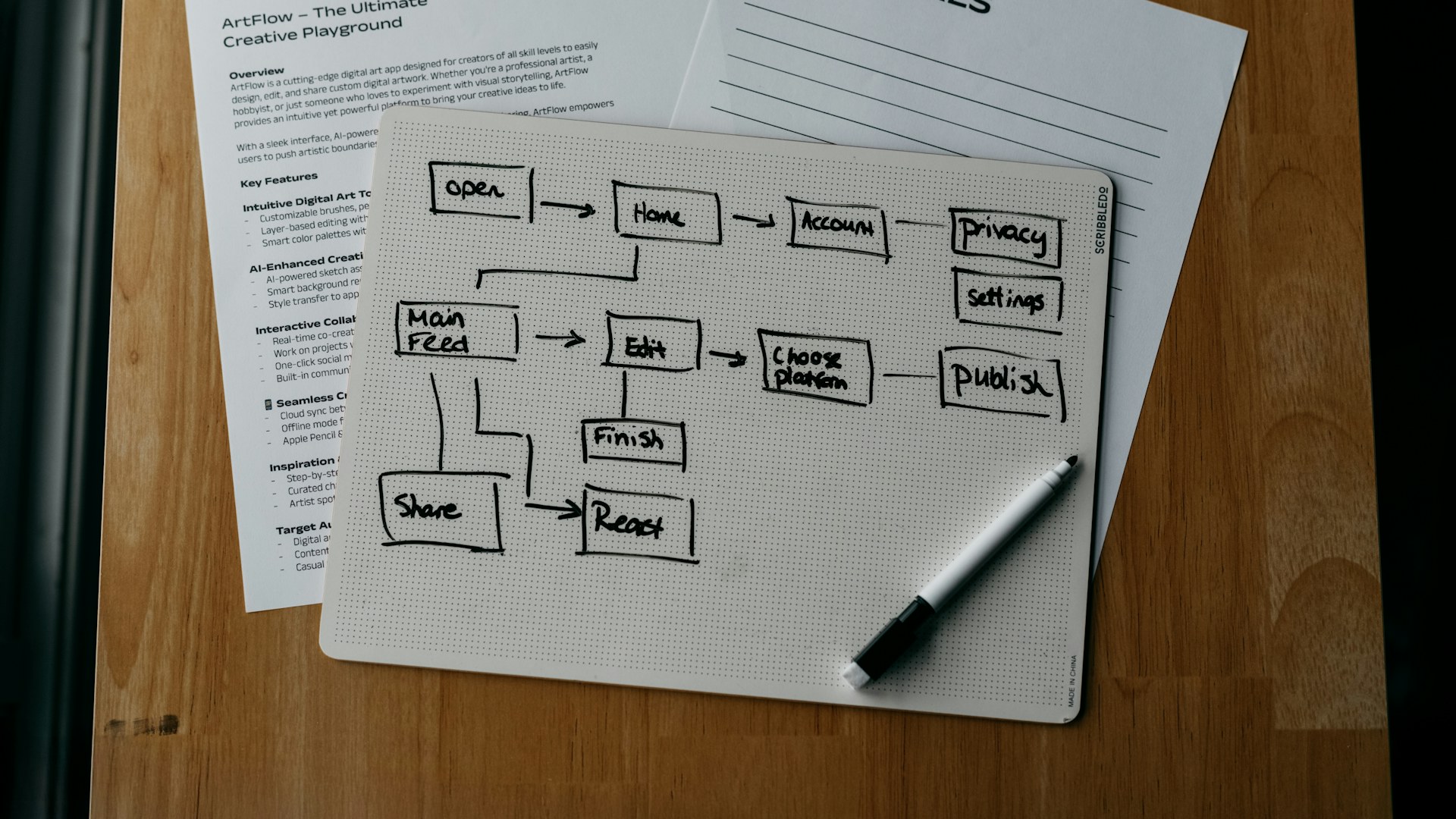 n8n-c-est-quoi-photo n8n, c’est quoi et pour qui ? L’outil d’automatisation expliqué aux PME
